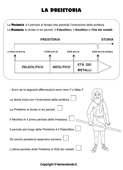 Linea Del Tempo Preistoria Classe Terza Linea Del Tempo Ere