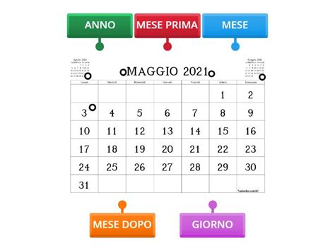 IMPARIAMO A RICONOSCERE LE DATE DEL CALENDARIO Labelled Diagram