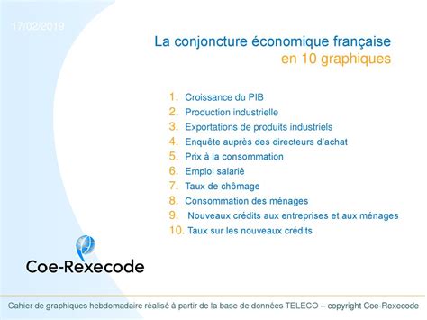 La Conjoncture Conomique Fran Aise En Graphiques Ppt T L Charger