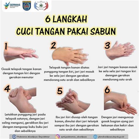 6 Langkah Cuci Tangan Png 60 Koleksi Gambar