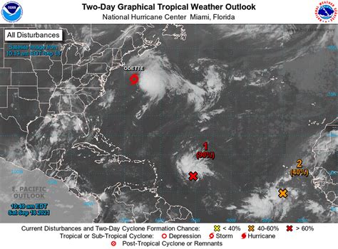 2 Atlantic Disturbances And Tropical Storm Odettes Position Fl Keys News