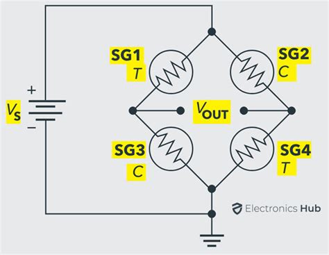 Wheatstone Bridge Circuit Theory Example And Applications Electronicshub