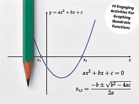 14 Engaging Activities For Graphing Quadratic Functions Teaching Expertise