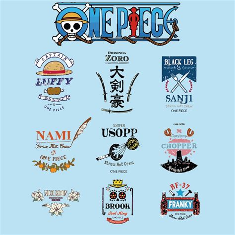 One Piece Luffy Crew Anime Logo Bundle Png Svg Logo Png Etsy