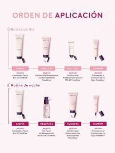 Nueva Rutina Ideal TimeWise Mar Kay Cosméticos mary kay Cremas mary