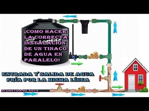 COMO HACER LA CORRECTA INSTALACIÓN DE UN TINACO DE AGUA