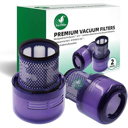 Amazon Rebirthcare 3 Pack Replacement Filter For Dyson V11