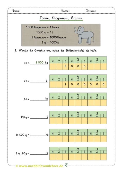 Tonne Kilogramm Gramm Kostenloses Arbeitsblatt Gewichte Massen