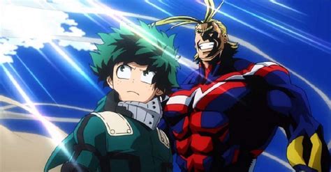 My Hero Academia The 5 Strongest Quirks Ranked