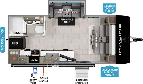 Grand Design Rv Travel Trailer Floor Plans | Floor Roma