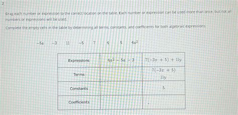 Solved Drag Each Number Or Expression To The Correct Location On