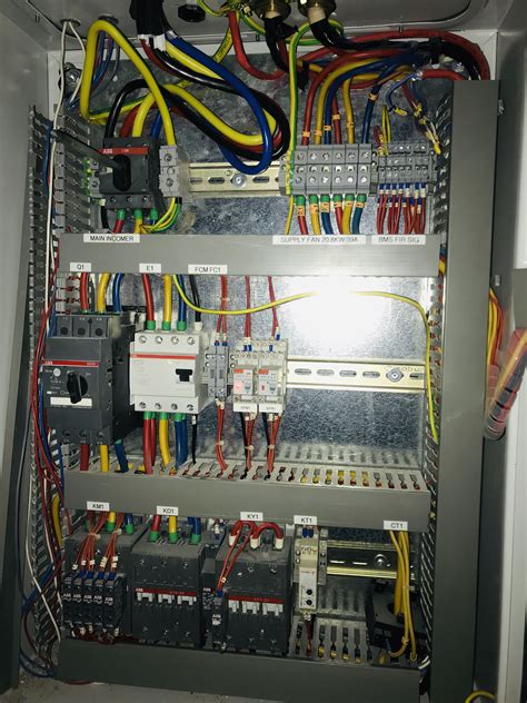 Ahu Control Panel Diagram