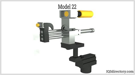 Marking Machinery What Is It How Is It Used Types Of