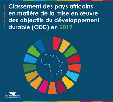 Classement Des Pays Africains En Mati Re De La Mise En Uvre Des