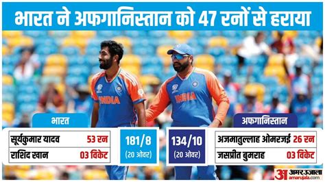 Ind Vs Afg T20 World Cup 2024 Indian Team Wins Against Afghanistan