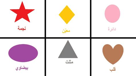 ‫تعليم الاشكال الهندسية للاطفال Learn Shapes In Arabic‬‎ Youtube