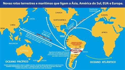 Circula O De Pessoas Mercadorias E Informa Es Professor Adriano