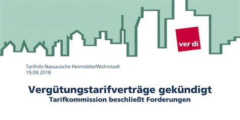 Tarifverhandlungen Nassauische Heimst Tte Starten Wowi Vernetzt