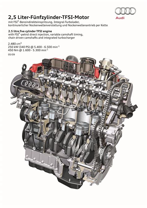 Audi 2 0 Tfsi Motor Probleme