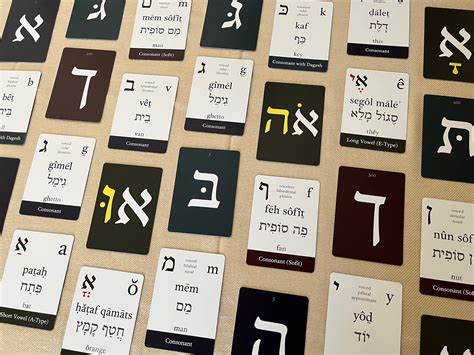 Biblical Hebrew Flashcards Alphabet Vowels Etsy