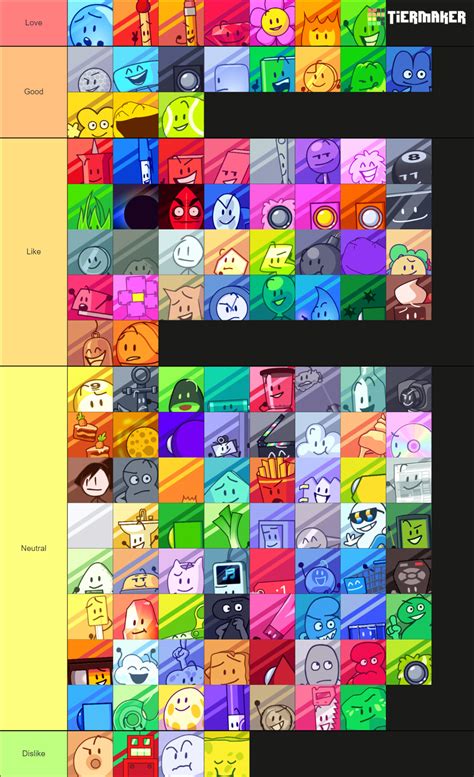 Bfdi Bfdia Bfb And Tpot As Of Tpot 1 And Bfb 28 Tier List Community