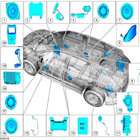 Radio no audio any source - Audio, Backup, Navigation & SYNC - Ford ...