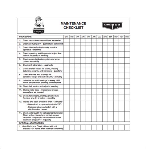 Free Maintenance Checklist Templates In Pdf Ms Word Excel