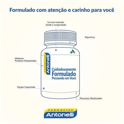 Suplemento para Circulação Melhore sua Saúde Vascular Ativos