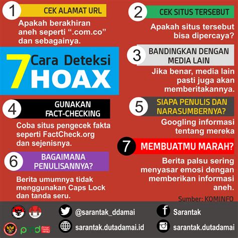 Kenali Dan Cerdas Hadapi Berita Hoax Dengan SebarkanBeritaBaik