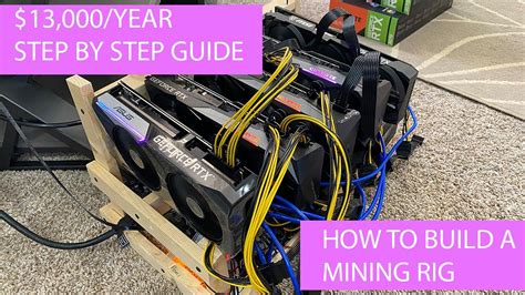 How To Build A Crypto Mining Rig [step By Step] Youtube