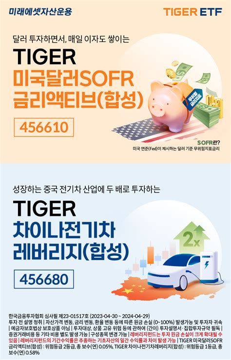 미래에셋자산운용 신규 Tiger Etf 2종 상장