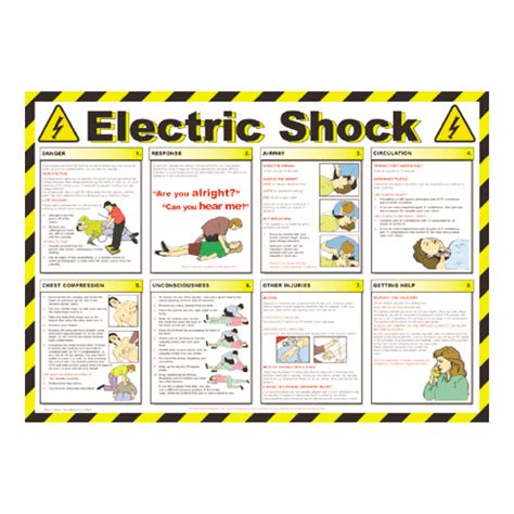 Electric Shock Poster First Aid Poster From Bigdug Uk