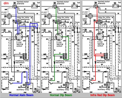 Schema Electrique Land Rover Discovery 3