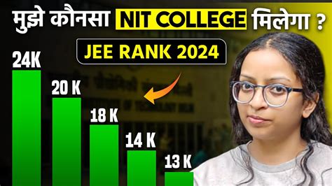 Top 10 NITs Expected CSE Cut Off 2024 RANK Vs COLLEGE JEE Mains