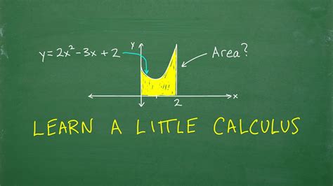 Lets Learn A Little” Calculus Step By Step Youtube