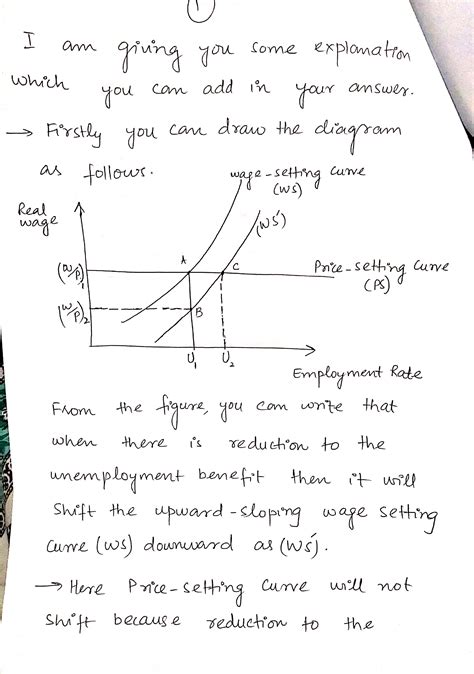 Solved On A New Wage Setting Curve And Price Setting Curve Diagram