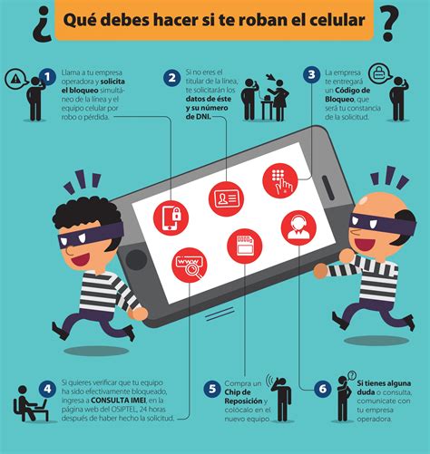 Qué hacer si te roban el celular La Razón