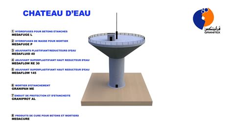 Construction de Château d eau et de Bâche à eau YouTube