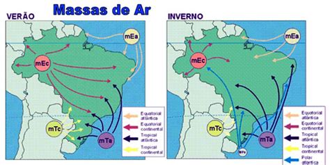 Geografia 2ºAno Climatologia Escola Estadual de Educação