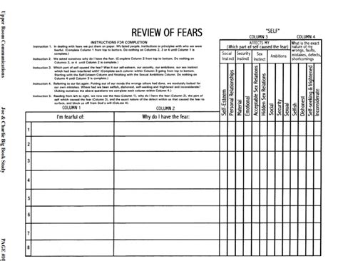 Fourth Step Worksheets Alcoholics Anonymous