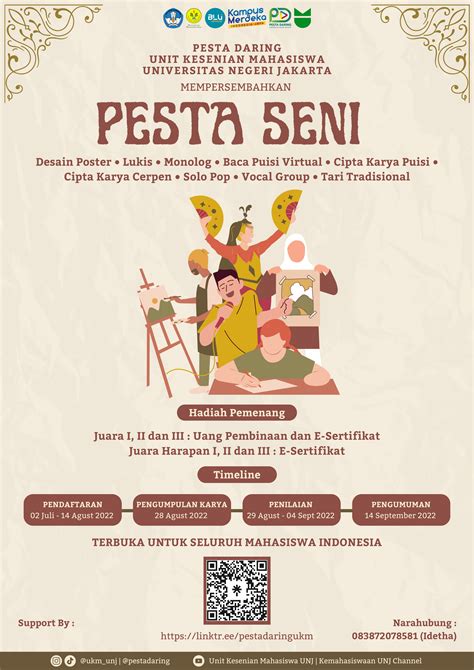 Lomba Melukis Kemerdayaan Budaya Indonesia Planbe Id