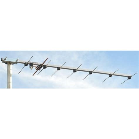 Mhz Yagi Directional Antennas