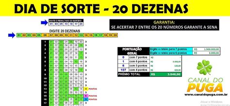 Planilha Dia De Sorte Esquema Dezenas E Garantia De Sena