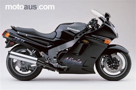 25 Years Of Kawasaki Ninja History