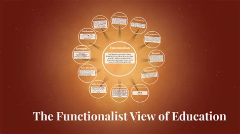 The Functionalist View Of Education By Sian Thomas On Prezi Next