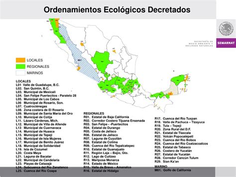 PPT El Ordenamiento Ecol ógico en México PowerPoint Presentation