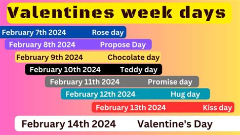 In 2024 Valentines Week Ultimate Guide A Week Long Occasion Of Love