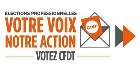 Elections 2019 Ce Que Propose La CFDT SECTION SYNDICALE AG2R