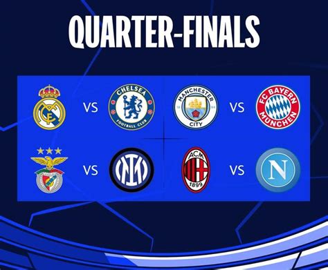 Confrontos Das Quartas De Final Da Champions Est O Definidos Di Rio