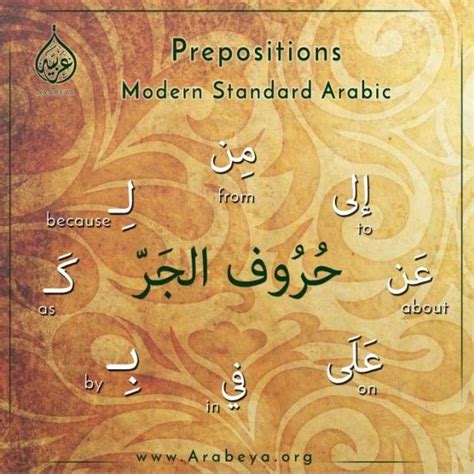 Arabic Lessons Artofit